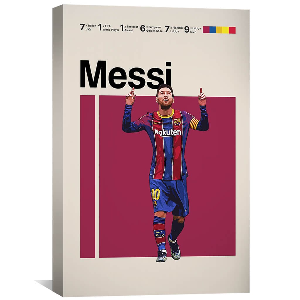Rynx | Messi Statistics Canvas