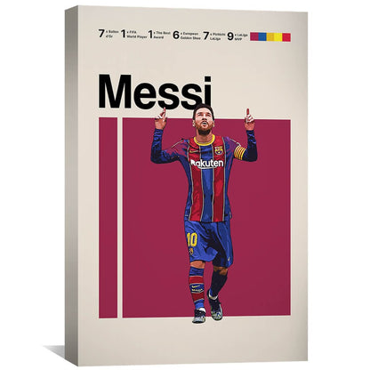 Rynx | Messi Statistics Canvas