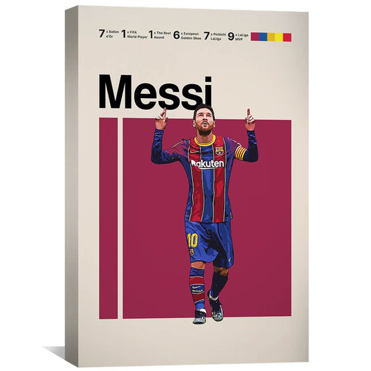 Rynx | Messi Statistics Canvas