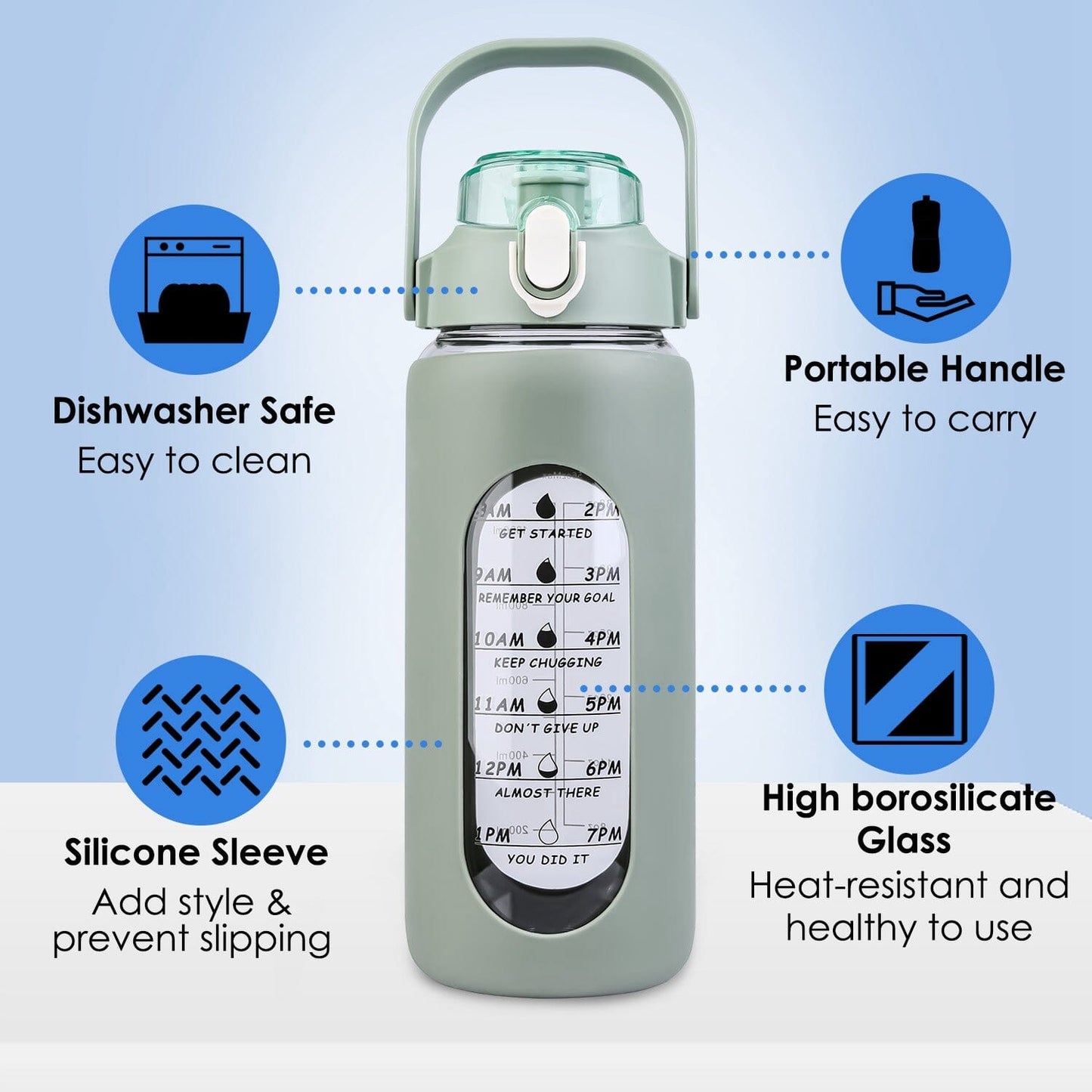 Rynx | Motivational Water Bottle Intake Tracker with Straw Time Marker Silicone Handle