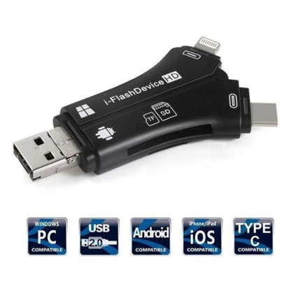 Rynx | Multi-Sync | 4-in-1 Media Transfer