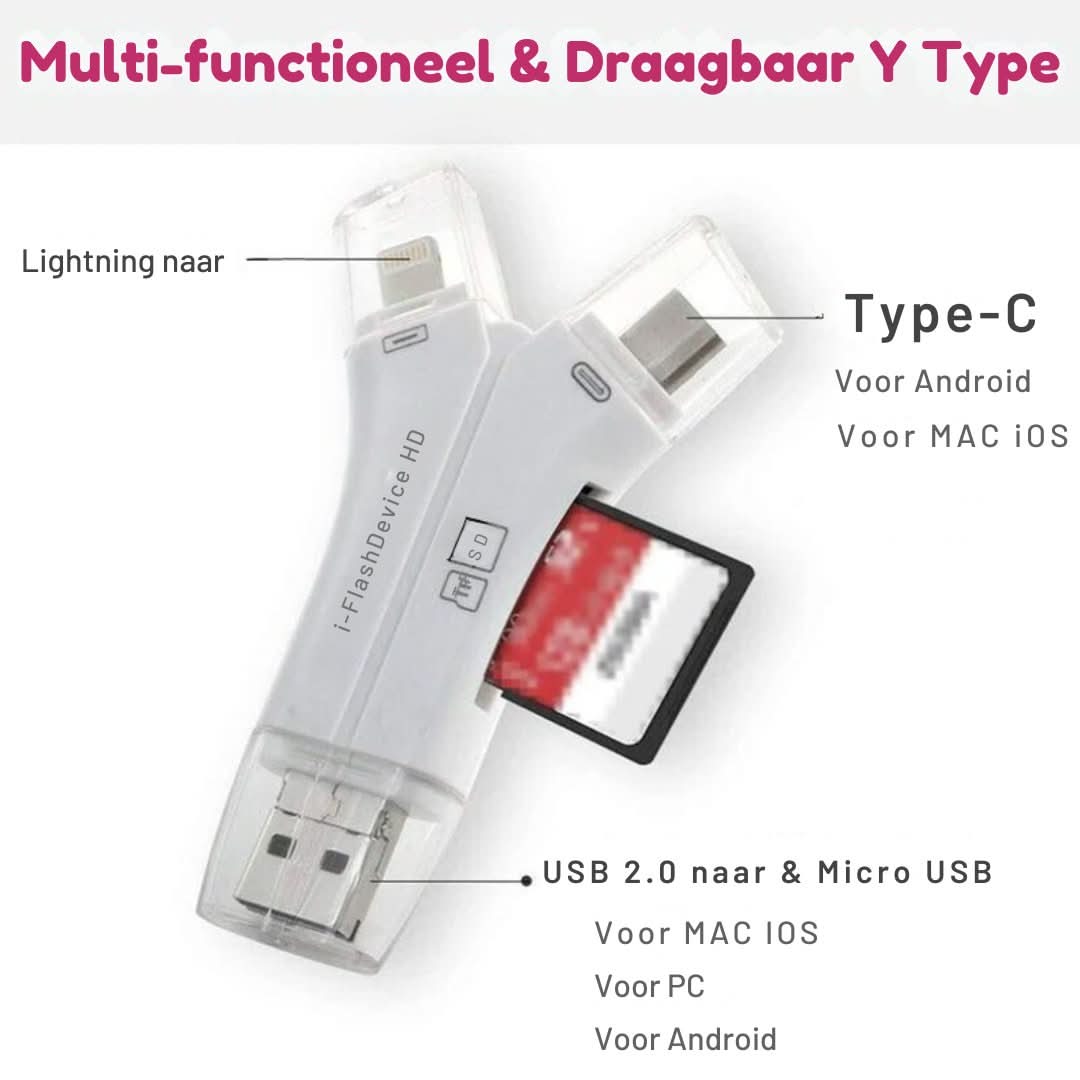 Rynx | Multi-Sync | 4-in-1 Media Transfer