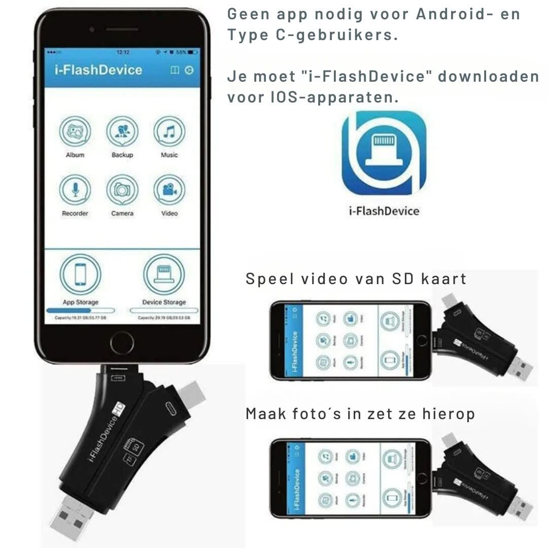 Rynx | Multi-Sync | 4-in-1 Media Transfer