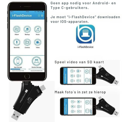 Rynx | Multi-Sync | 4-in-1 Media Transfer