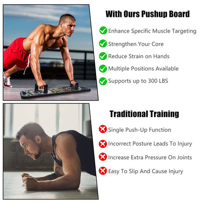 Rynx | Multifunctional Push Up Board Home Strength Training Equipment with 15 Workout Tools