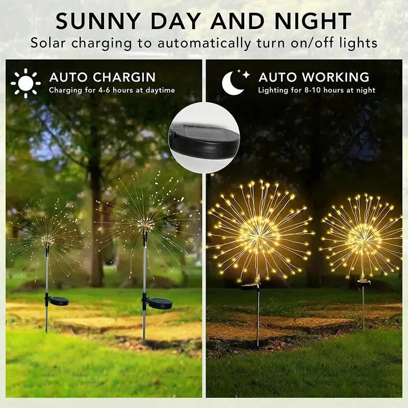 Rynx | Outdoor solar garden lighting with 8 lighting modes