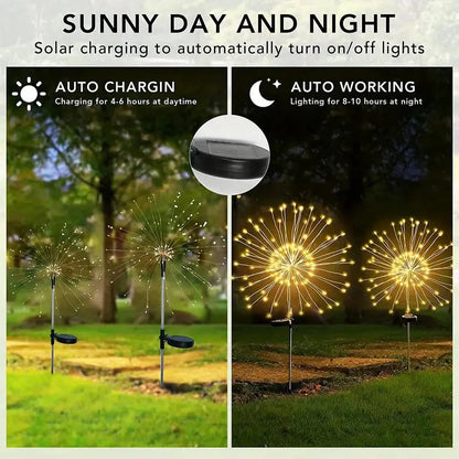 Rynx | Outdoor solar garden lighting with 8 lighting modes