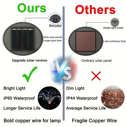Rynx | Outdoor solar garden lighting with 8 lighting modes