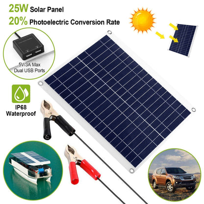 Rynx | Outdoor solar panel 12V 25W car battery charger