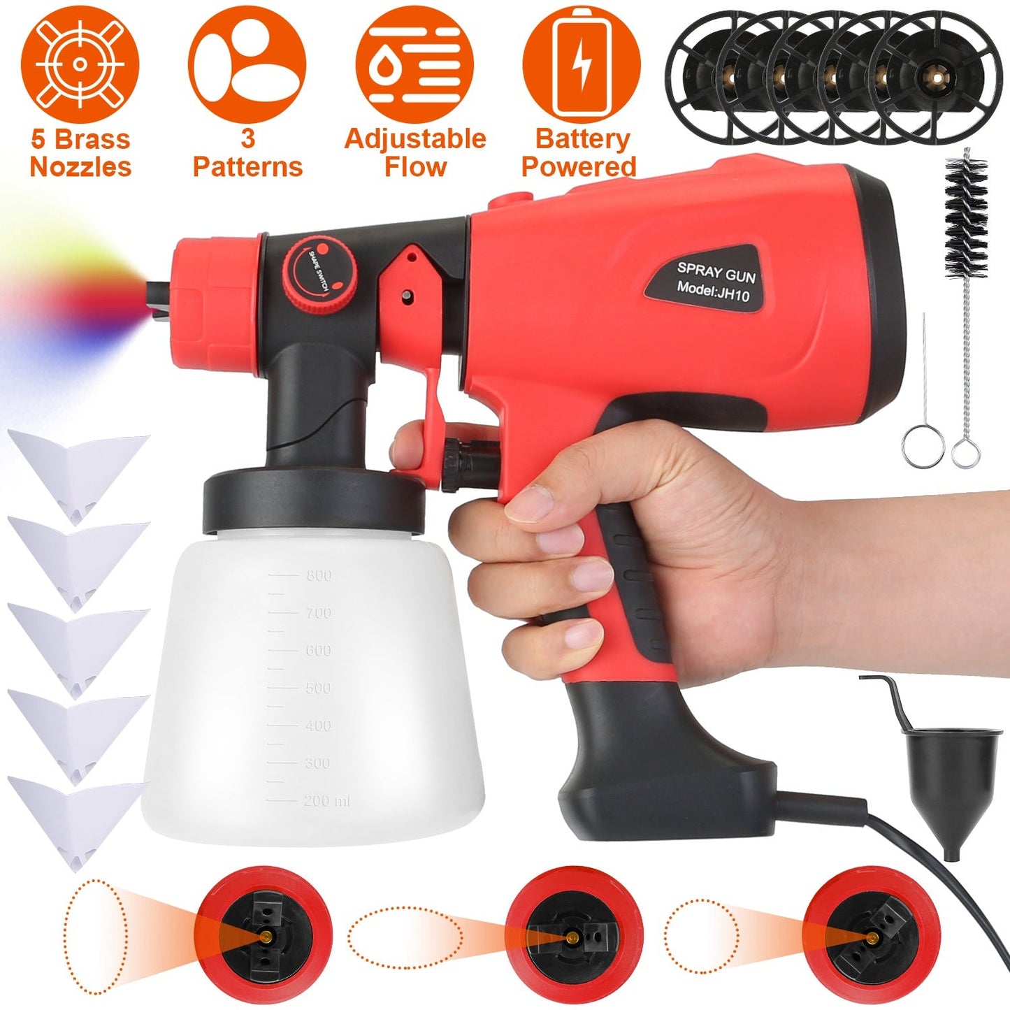 Rynx | Paint Sprayers HVLP Handheld Painter with 3 Spray Patterns