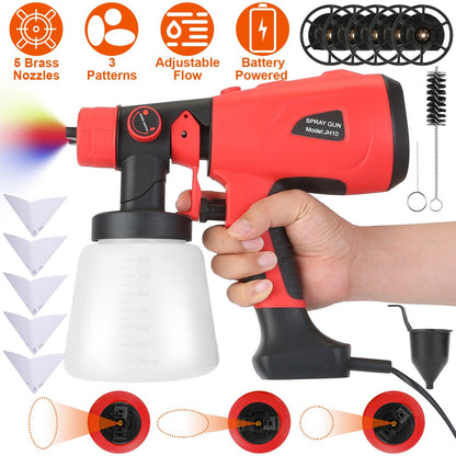 Rynx | Paint Sprayers HVLP Handheld Painter with 3 Spray Patterns
