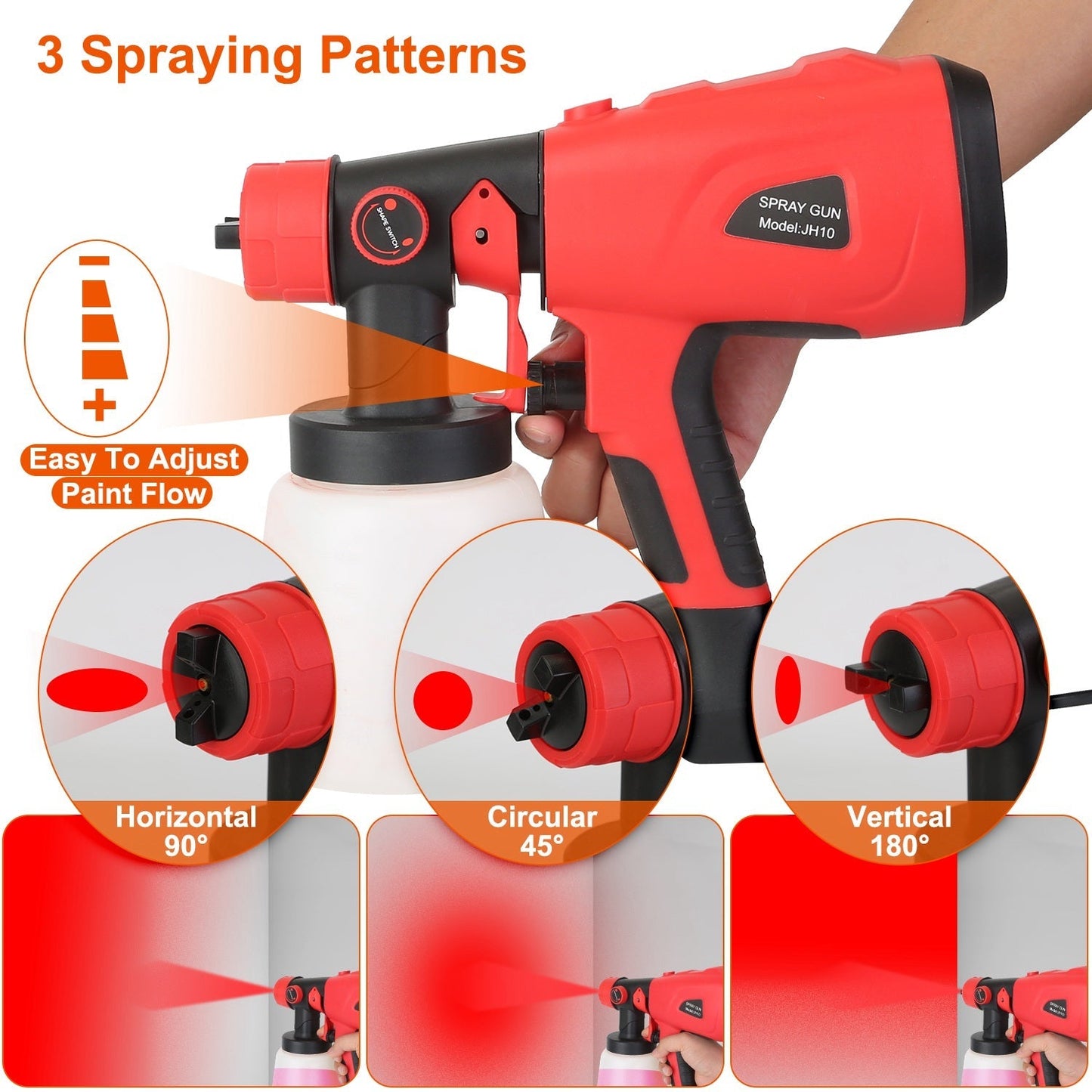 Rynx | Paint Sprayers HVLP Handheld Painter with 3 Spray Patterns