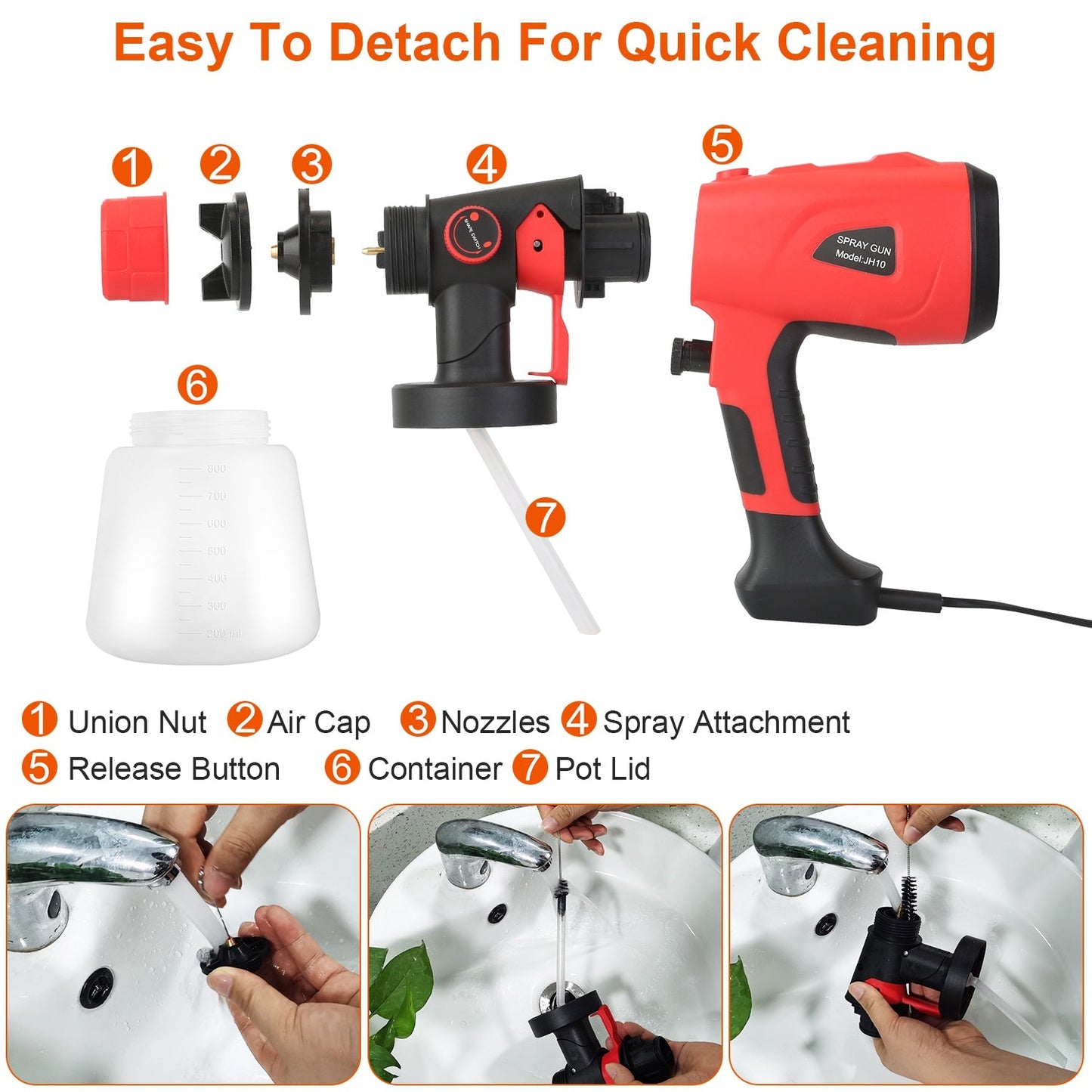 Rynx | Paint Sprayers HVLP Handheld Painter with 3 Spray Patterns