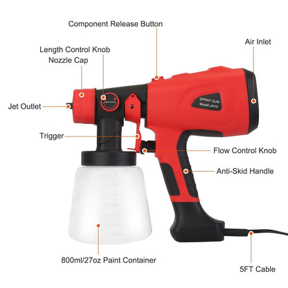 Rynx | Paint Sprayers HVLP Handheld Painter with 3 Spray Patterns