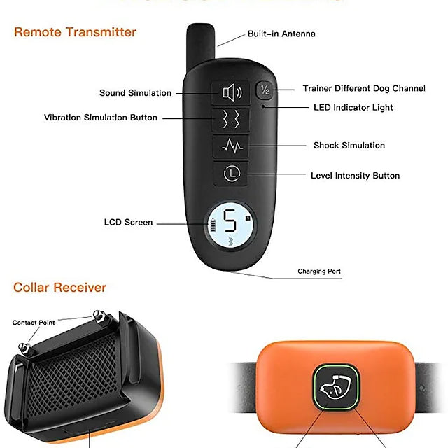 Rynx | Pet Dog Shock Collar with Remote