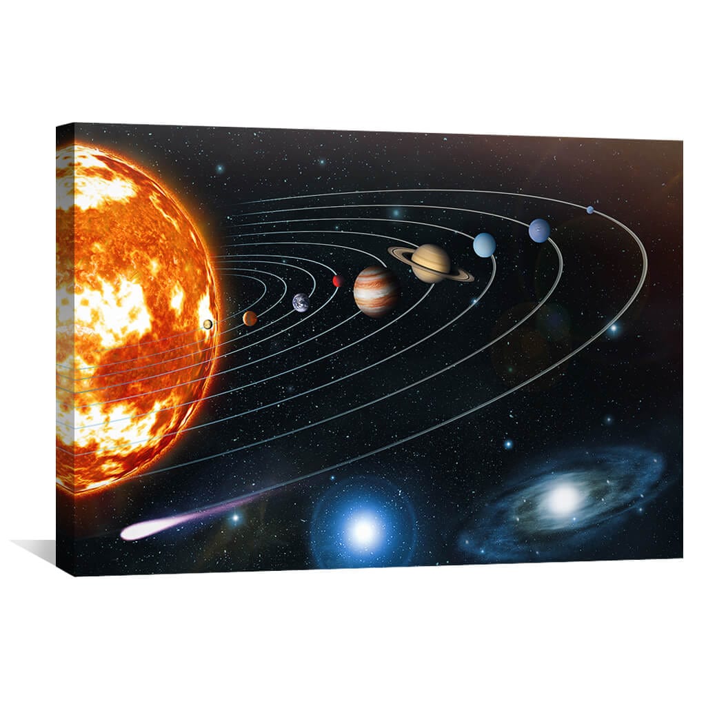 Rynx | Planets and Galaxies Canvas