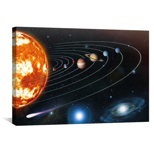 Rynx | Planets and Galaxies Canvas