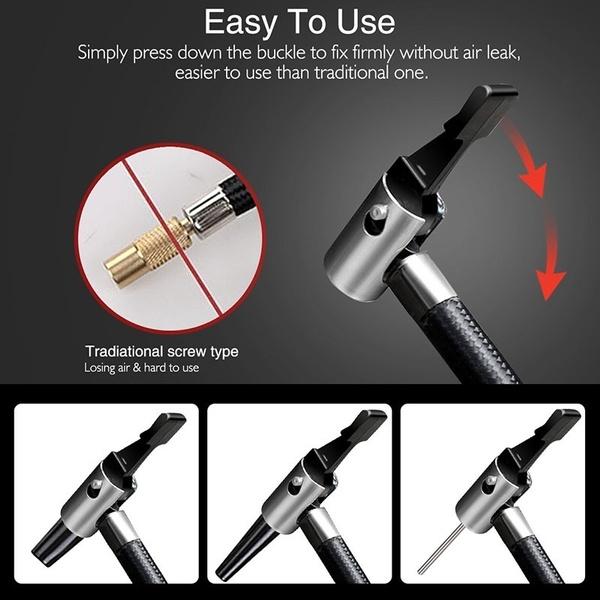 Rynx | Portable Air Compressor Pump Tire Inflator