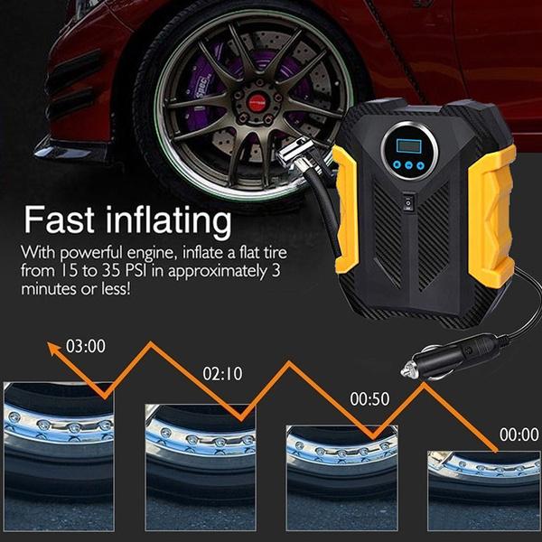Rynx | Portable Air Compressor Pump Tire Inflator