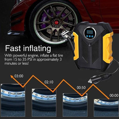 Rynx | Portable Air Compressor Pump Tire Inflator