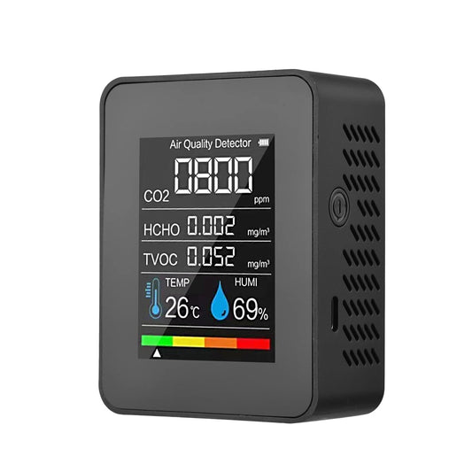 Rynx | Portable Air Quality Monitor