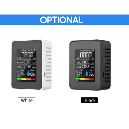Rynx | Portable Air Quality Monitor