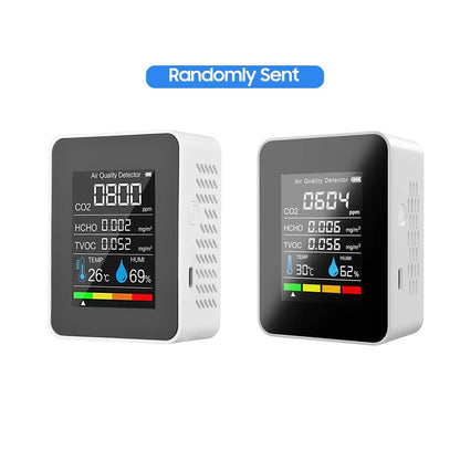 Rynx | Portable Air Quality Monitor