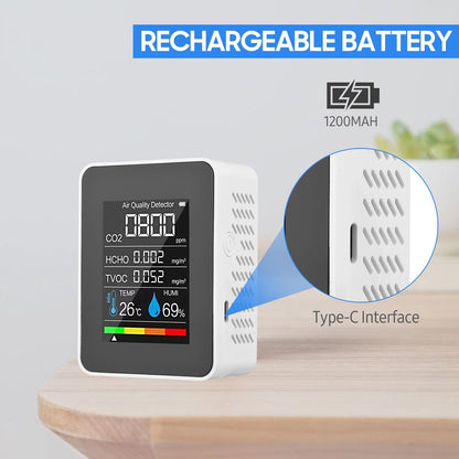 Rynx | Portable Air Quality Monitor