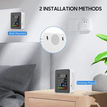 Rynx | Portable Air Quality Monitor
