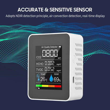 Rynx | Portable Air Quality Monitor