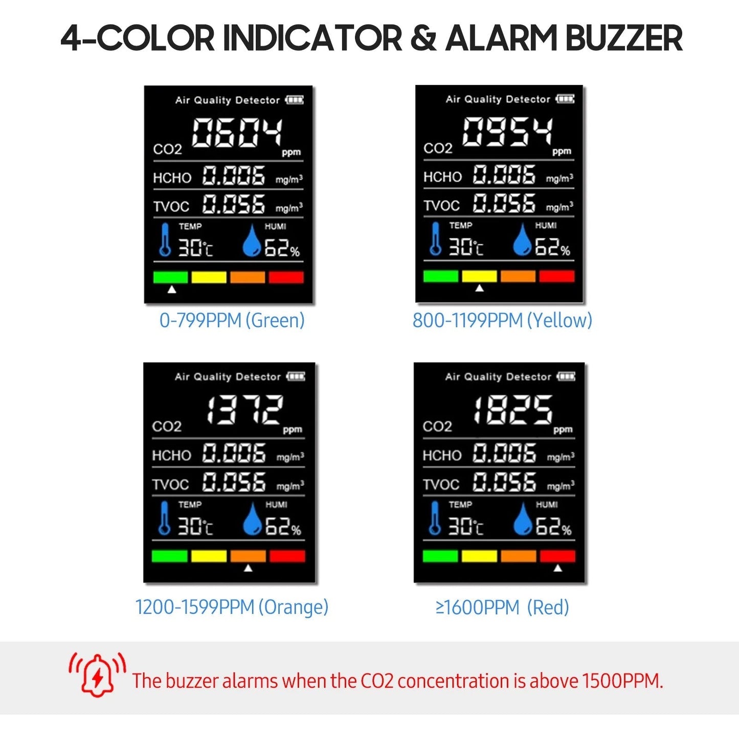 Rynx | Portable Air Quality Monitor