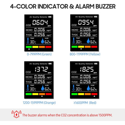 Rynx | Portable Air Quality Monitor