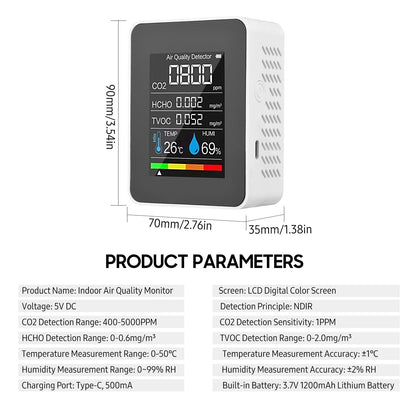 Rynx | Portable Air Quality Monitor