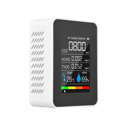 Rynx | Portable Air Quality Monitor