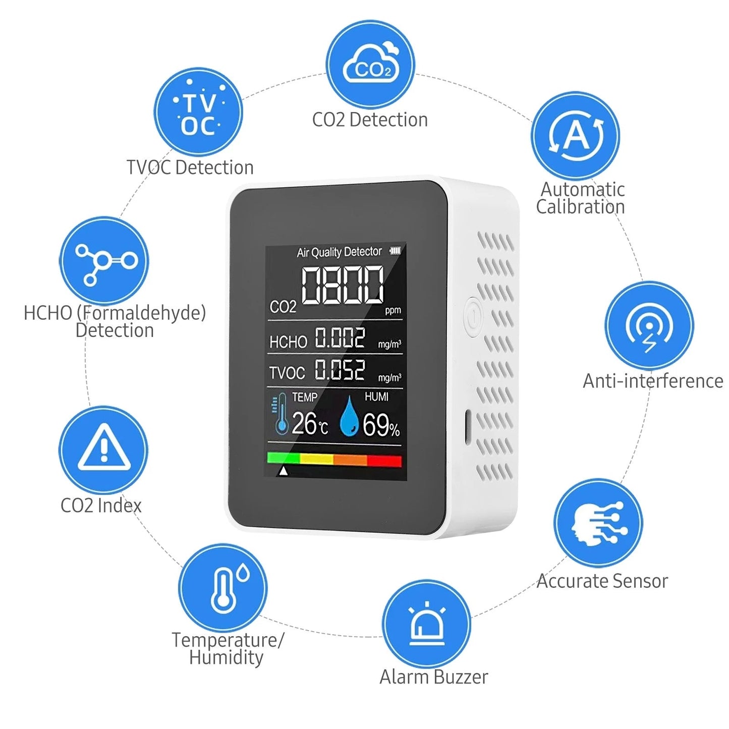 Rynx | Portable Air Quality Monitor