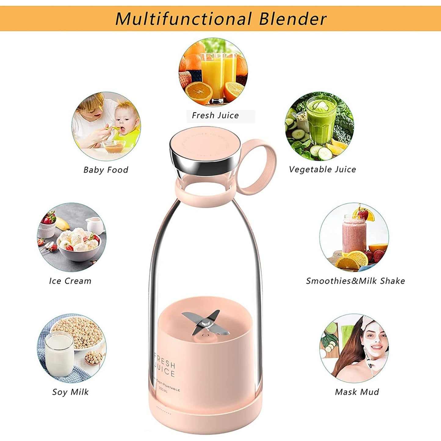 Rynx | Portable Blender Bottle Electric Juicer