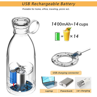Rynx | Portable Blender Bottle Electric Juicer