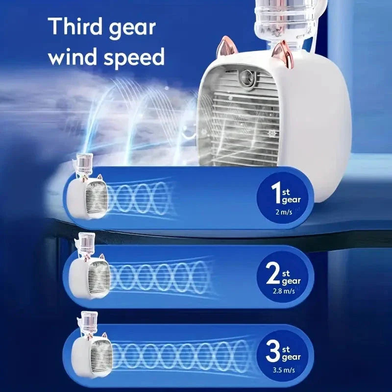 Rynx | Portable Mini Air Conditioning Cooler