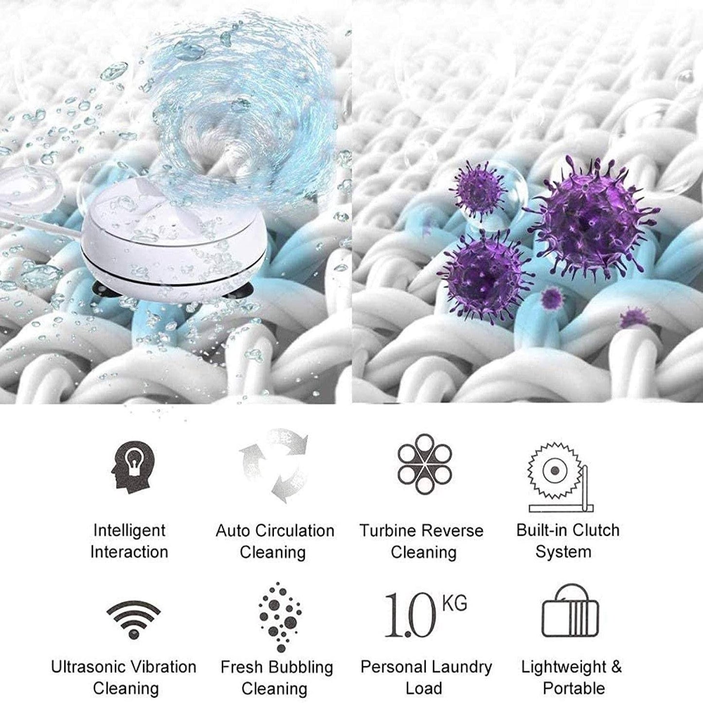 Rynx | Portable Mini Washing Machine