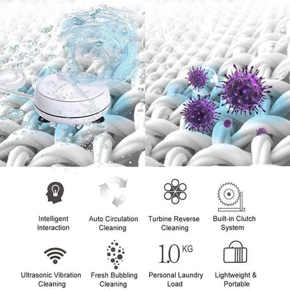 Rynx | Portable Mini Washing Machine