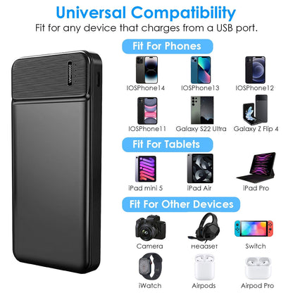 Rynx | Portable Power Bank Phone Charger with 1 Micro USB Cable