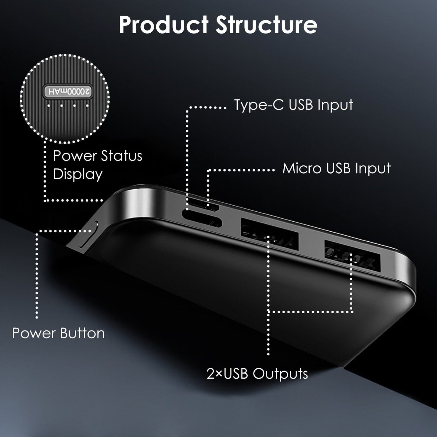 Rynx | Portable Power Bank Phone Charger with 1 Micro USB Cable