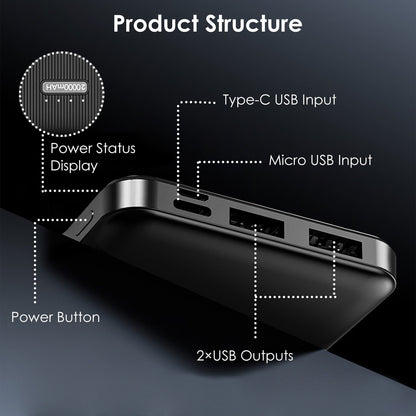 Rynx | Portable Power Bank Phone Charger with 1 Micro USB Cable