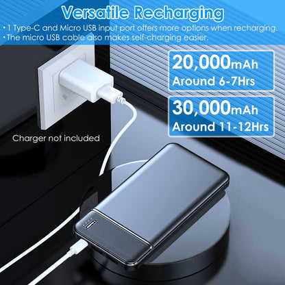 Rynx | Portable Power Bank Phone Charger with 1 Micro USB Cable