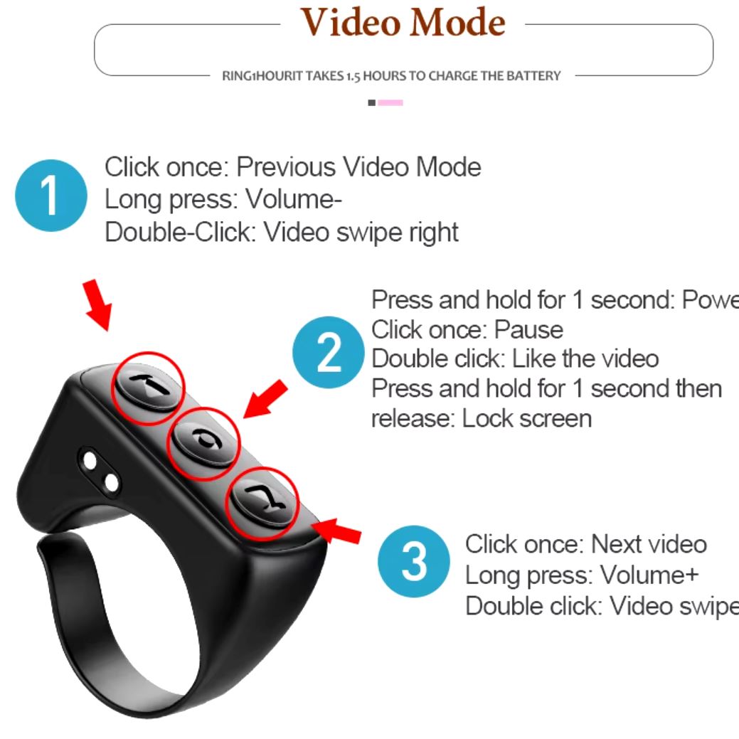 Rynx | Portable Selfie Timer Bluetooth Remote Control Finger Ring