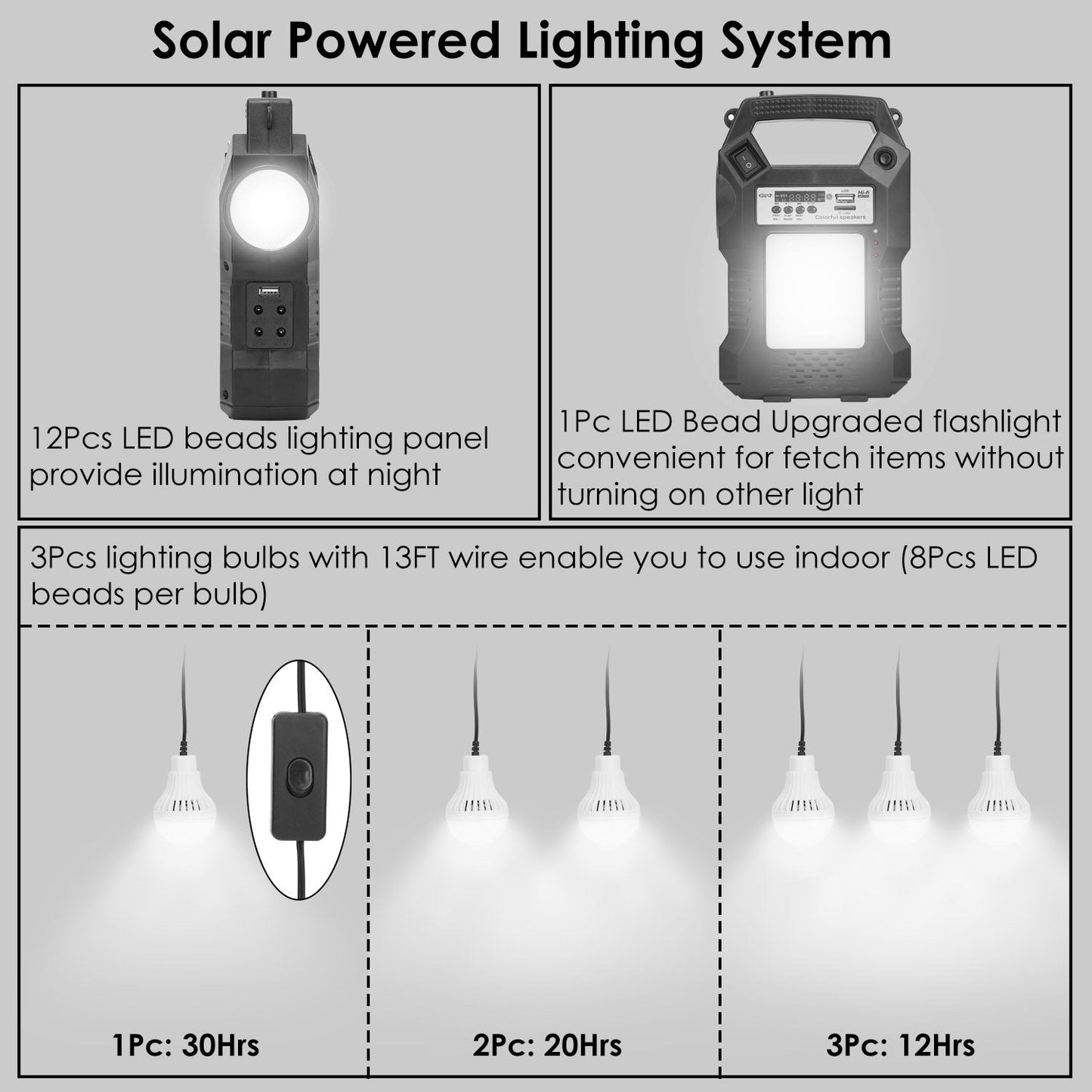 Rynx | Portable solar station with flashlight and 3 light bulbs