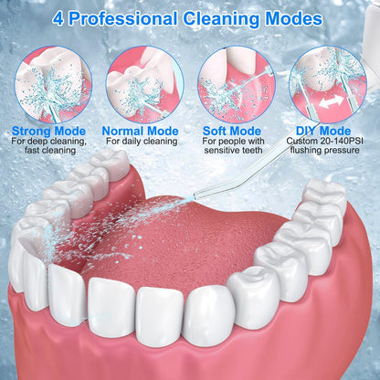 Rynx | Portable Water Dental Floss