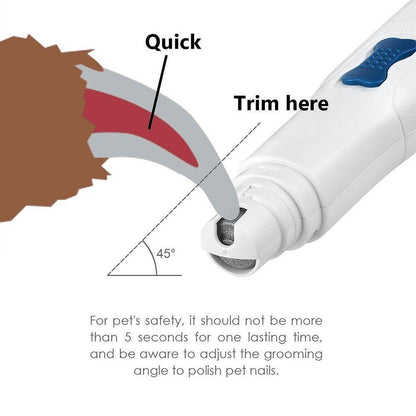 Rynx | Pro Pet Dog Cat Nail Clipper Care Tool Grinding Machine Electric Clipping Kit
