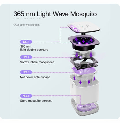 Rynx | InstaTrap LED Mosquito Killer Trap Lamp | Effective Against Insects | Quiet & Safe