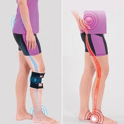 Rynx | Pro - Adjustable Sciatica Orthosis For Immediate Pain Relief
